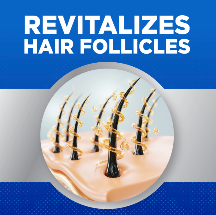 2-Pack Kirkland Minoxidil 5% + FREE Comb & Growth Tracker – Vaulted Supply