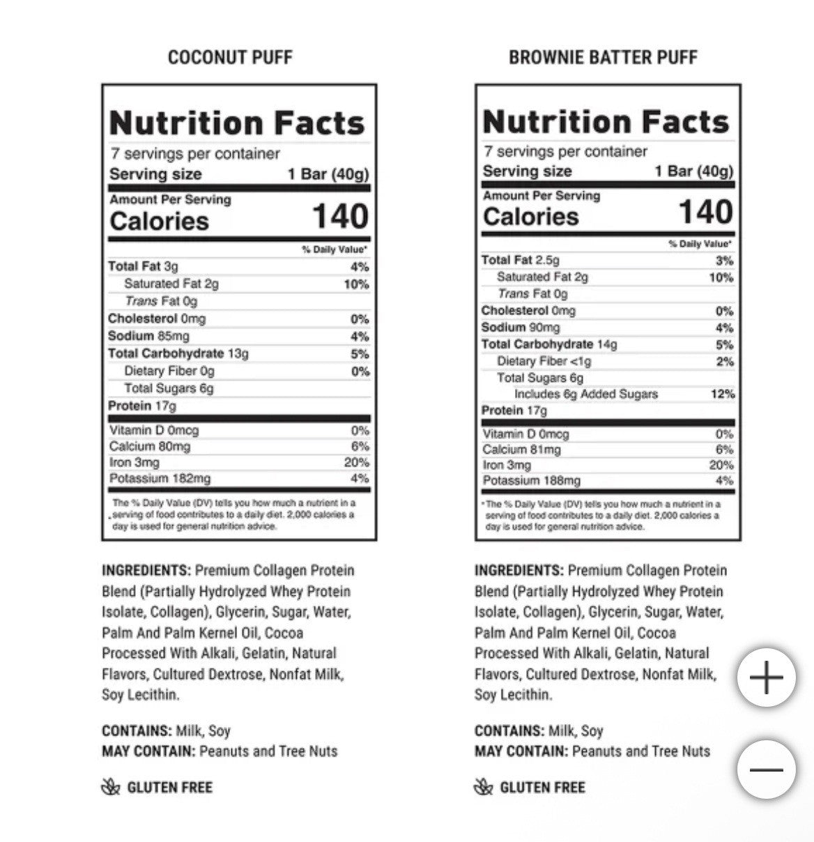 Built Puff Protein Bars, Brownie Batter & Coconut Flavors 1.41 oz, 1 - Box